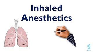 Inhaled Anesthetics in 15 minutes STEP NCLEX COMLEX [upl. by Iahs]