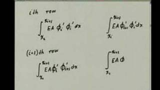 Module 2 Lecture 3 Finite Element Method [upl. by Nnaik]