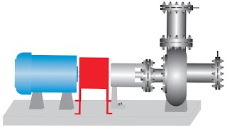 Commissioning Training Session  Mechanical Completion [upl. by Ardnaz]