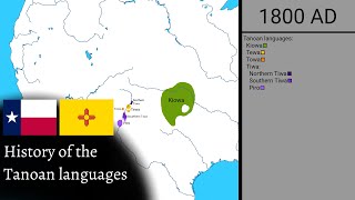 History of the Tanoan languages [upl. by Moshell529]