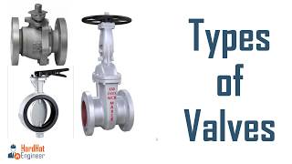 Types of Valve used in Piping  Learn about 9 Types of Valves [upl. by Nwahsan897]