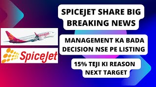 Spicejet Share Latest News  Spicejet Share News Today  Spicejet Share Price Target Spicejet Share [upl. by Chelsea482]