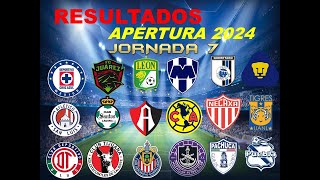 RESULTADOS LIGA MX JORNADA 7 [upl. by Creath]