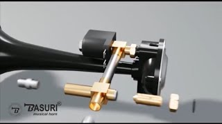 Installation Guide  Basuri Musical AirHorn Made In India [upl. by Ecyaj]