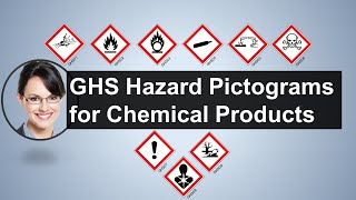 GHS Pictograms  Hazard Pictograms for Chemical Products  Hazard Signs  Hazard Labels [upl. by Ramsey]