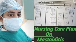 Nursing care plan  mastoiditis  easy explanation [upl. by Atikram]