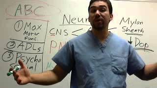 4 Goals for Neuro Patients Part 5 Parkinsons vs MS vs MG vs A [upl. by Nulubez]