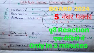 Aldehyde Ketone Carboxylic acid all naming reaction in 3 minutes organic cbse upboard class12 [upl. by Nnairda]