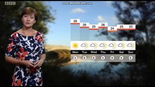 Sara Blizzard weather presenter BBC East Midlands News [upl. by Iosep10]