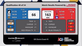 FRC 2022 New Record163 points Team 1690amp1577 [upl. by Lewse386]