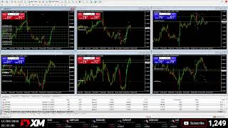 Live Currency Trading  EURUSD  EURCHF  GBPCAD  GBPUSD  USDCAD  USDCHF  14 September 2024 [upl. by Yhtac341]