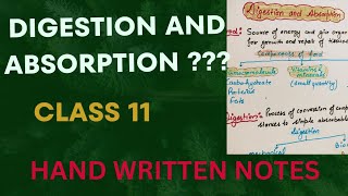 Digestion and Absorption l NCERT Deleted Chapter l Hand Written Notes l Bio Pathshala l Lec 1 [upl. by Almira]