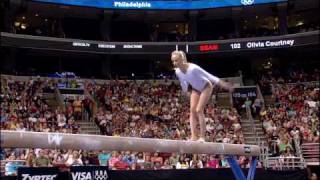 Nastia Liukin  Balance Beam  2008 Olympic Trials  Day 1 [upl. by Salomo]