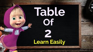 Multiplication Table 1 to 10Table Of 1 to 10Maths TablesMultiplication TablesTimes TablePahada [upl. by Amor736]