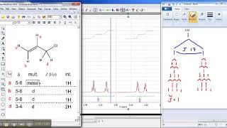 Allyl Chloride Analysis [upl. by Eelorac833]