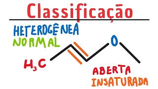 Cadeia Aberta Fechada Mista Saturada Insaturada Normal Ramificada Homogênea Heterogênea [upl. by Notsuoh531]