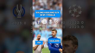 ERLING HAALAND GHOSTS IN A BIG GAMES 😱👀 [upl. by Constantino]