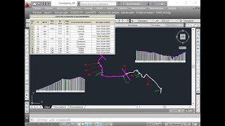 Projet routier Hydrologie amp Hydraulique  Liste des ouvrages dassainissement [upl. by Tevis]