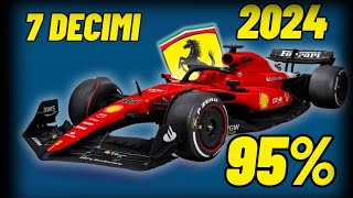 Ecco Come SARÀ la FERRARI del 2024 [upl. by Ahsemac]