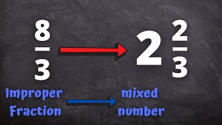 What are Improper Fractions amp Mixed Numbers Convert Improper Fraction to Mixed Number  3 [upl. by Nnaecarg]