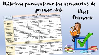 Rúbricas para valorar las secuencias de primer ciclo [upl. by Dnomde]