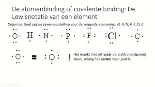 Videoles de covalente binding [upl. by Ettelocin]