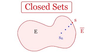 What is a closed set [upl. by Otho]