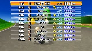 mario kart wii wiimmfi worldwide races 109 [upl. by Sondra642]