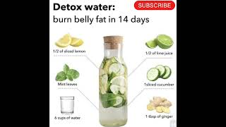 Detox Water  Mint for flat belly ll detox water recipes ll detox water recipe ll motivation viral [upl. by Slohcin]