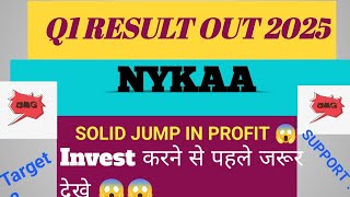 NYKAA Q1 RESULT NYKAA SHARE LATEST NEWS NYKAA STOCK ANALYSIS NYKAA Target support NYKAA news [upl. by Capriola]