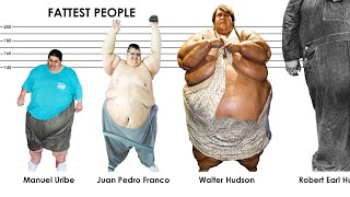 Weight Comparison The Most Overweight People on The World Heaviest person EVER [upl. by Alinna]