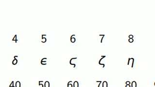 Diophantus and Syncopated Notation [upl. by Kletter236]