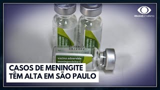 Casos de meningite têm alta de 33 em 2023  Bora Brasil [upl. by Aig]