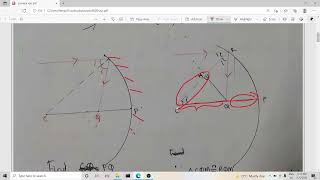 Paraxial rays and paraxial approximation [upl. by Swisher]