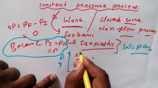 Work Done in Isobaric Process Thermodynamics [upl. by Eirased]