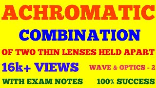 ACHROMATIC COMBINATION OF TWO COAXIAL THIN CONVEX LENSES HELD APART  ACHROMATIC DOUBLET  NOTES [upl. by Eat377]