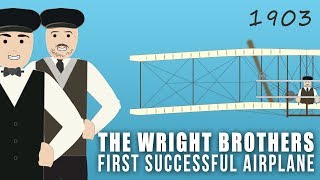 The Wright Brothers First Successful Airplane 1903 [upl. by Ayaros902]