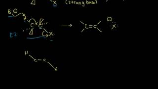 E2 Elimination mechanism [upl. by Hazen590]