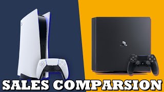 PlayStation 5 Will Not Surpass PlayStation 4 In Sales [upl. by Maroj]