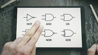 Logic gates Cambridge O levels Computer Science [upl. by Cherin]