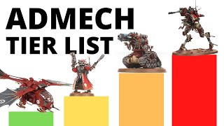 Codex Adeptus Mechanicus Unit Tier List  Strongest Admech Datasheets in Warhammer 40K 10th Edition [upl. by Nicoli]