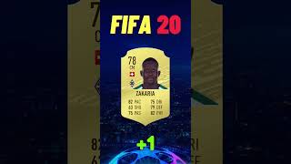 DENIS ZAKARIA FIFA EVOLUTION IS CRAZY 🔥⭐ eafc24 fc24 fc25 fifa fifa24 [upl. by Arramas]