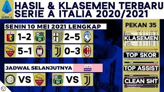 Juve terancam gagal ke UCL Hasil Liga Italia Tadi Malam 2021 Terbaru  Juventus vs Milan  Serie A [upl. by Ahseiat339]