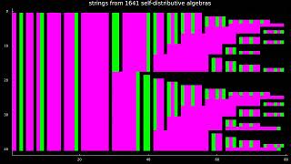 Some algebraic structures I found when trying to disprove the existence of a very large infinity [upl. by Saw]