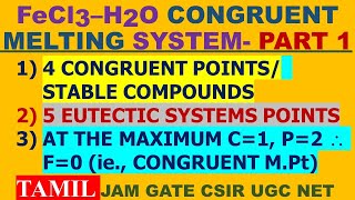 TAMIL FeCl3–H2O CONGRUENT MELTING SYSTEM 4 STABLE COMPOUNDS FORMED CONTAINS 5 EUTECTIC SYSTEMS [upl. by Essyle789]