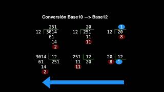 Convertir a Base 12 [upl. by Gerdi]