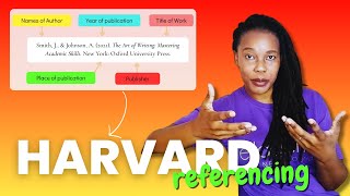 Easy Guide to Harvard Referencing 2024 [upl. by Arihk418]