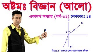 14 Class 8 Science Chapter 11 Part01 ll JSC Alo ll Eight Biggan Chapter 11 ll Alo ll আলো [upl. by Ardra]