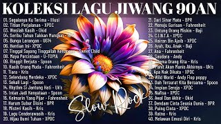 Lagu Slow Rock Malaysia 8090an  Lagu Jiwang 80an Dan 90an Terbaik  Koleksi Lagu Jiwang Leganda [upl. by Chapland]