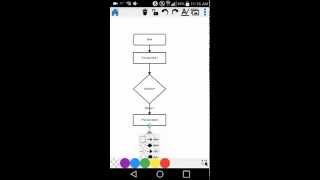 DrawExpress Demo  Create Amazing Flowcharts on Your Cell Phone [upl. by Thrasher763]